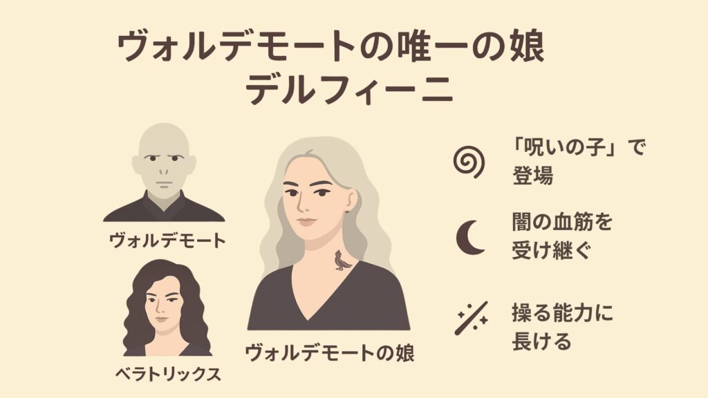デルフィーニ