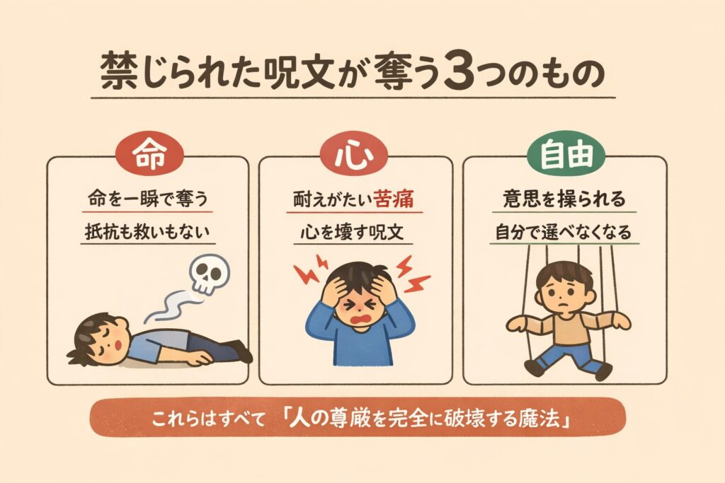 ハリー・ポッターの禁じられた呪文とは？3つの呪文と効果を解説 | 世界観メモ帳