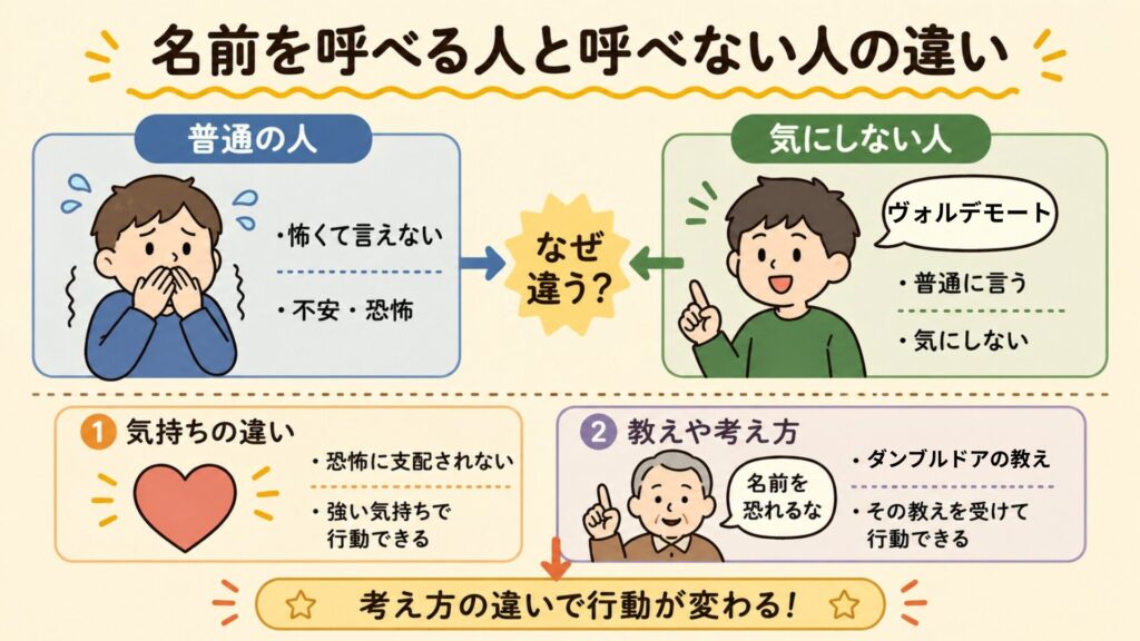 名前を呼べる人と呼べない人の違い