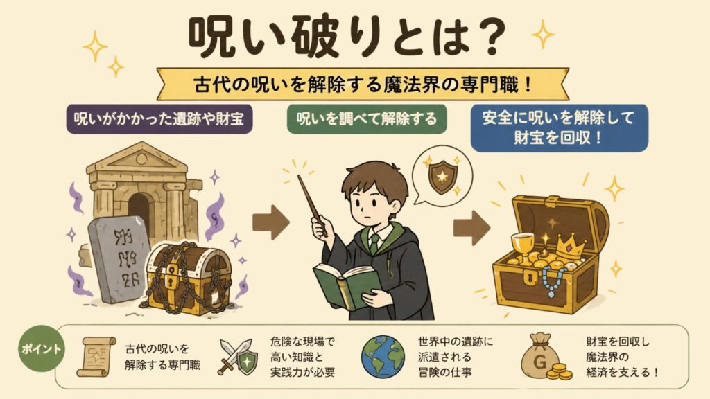 呪い破りとは？.png