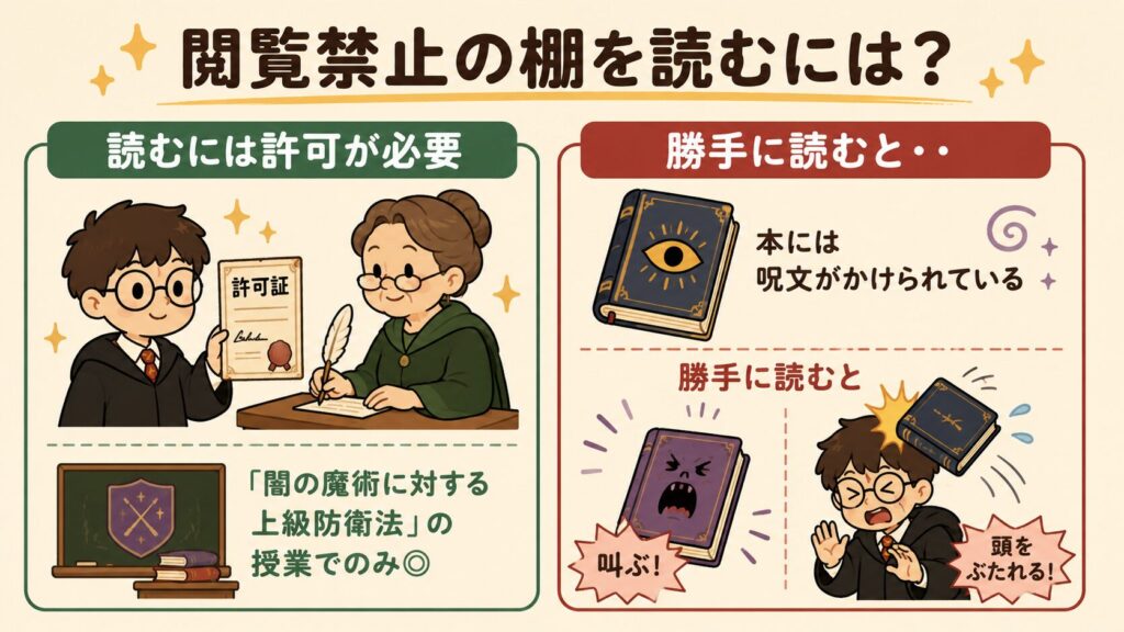 閲覧禁止の棚の本を読むには？