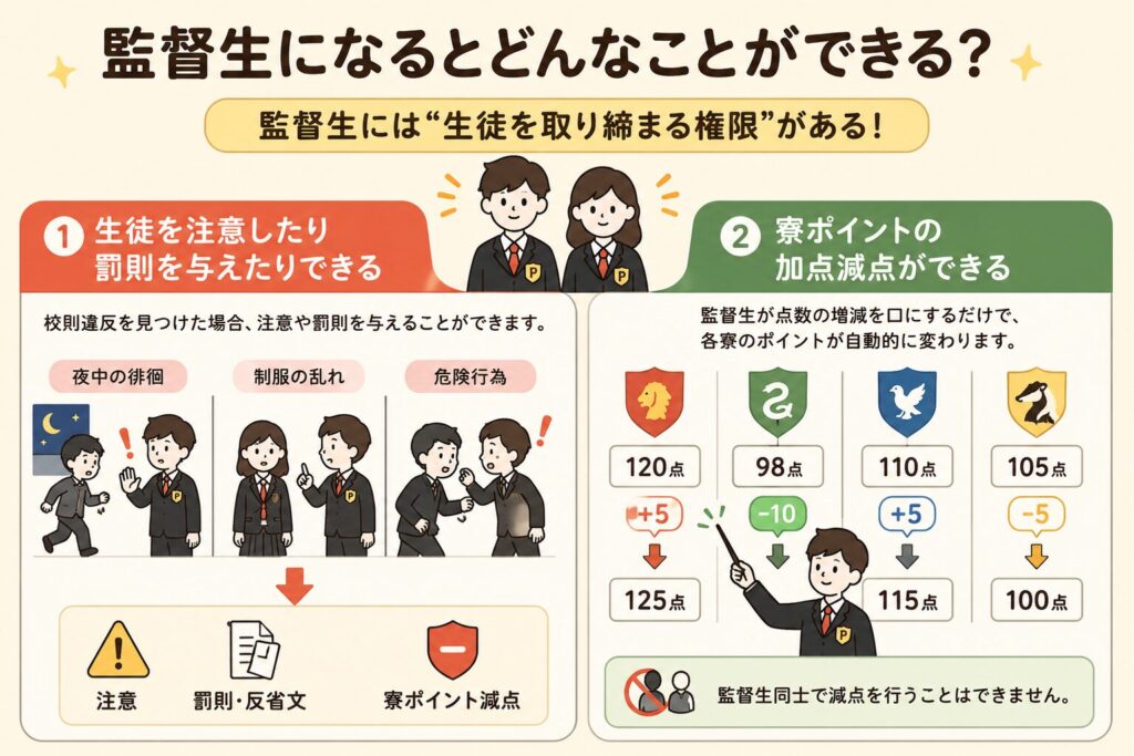 監督生ができること